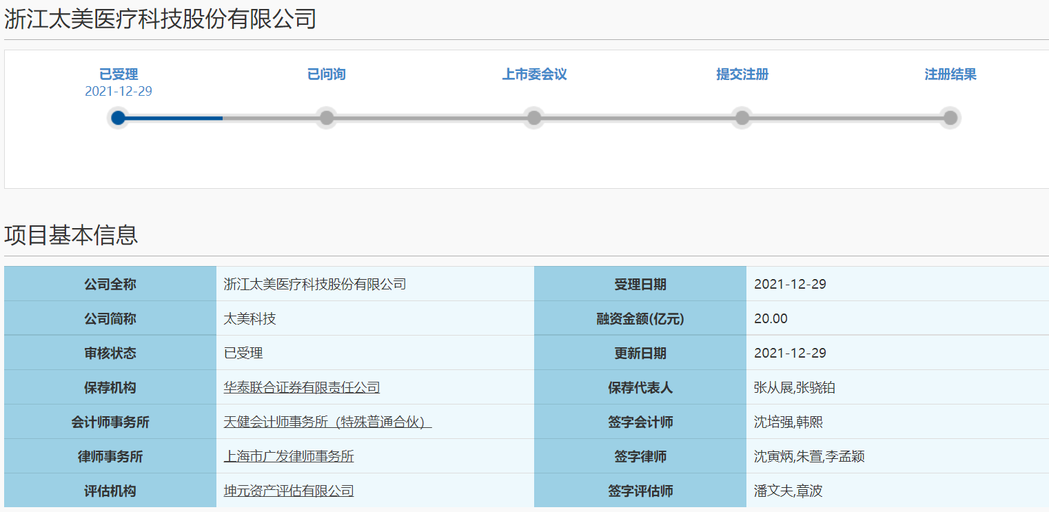 太美科技科创板IPO获上交所受理 拟筹20亿