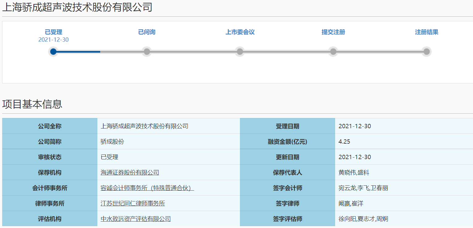 骄成股份闯关科创板IPO 本次拟募资4.25亿元