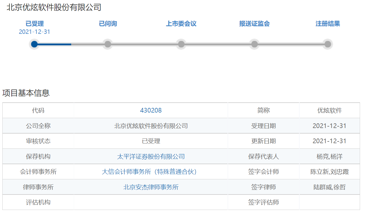 优炫软件赴考北交所上市 坦言公司存在以下风险