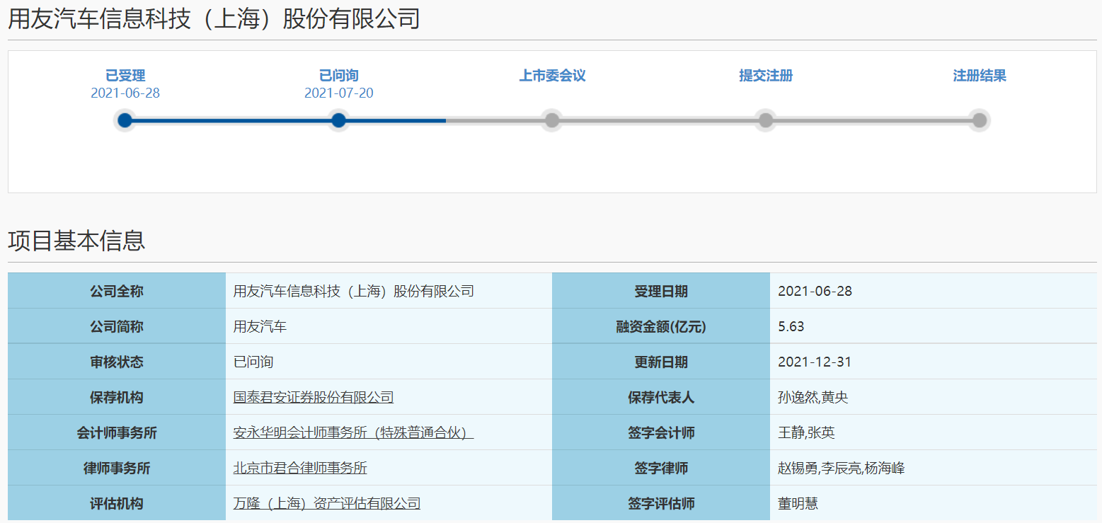 用友汽车回复科创板IPO二轮问询 主要关注三方面问题