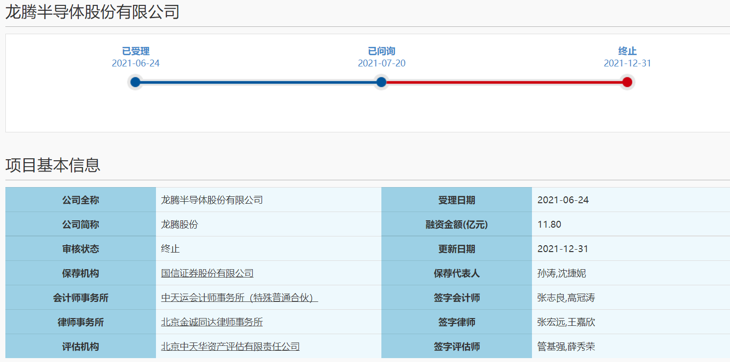 龙腾半导体股份有限公司科创板IPO终止审核