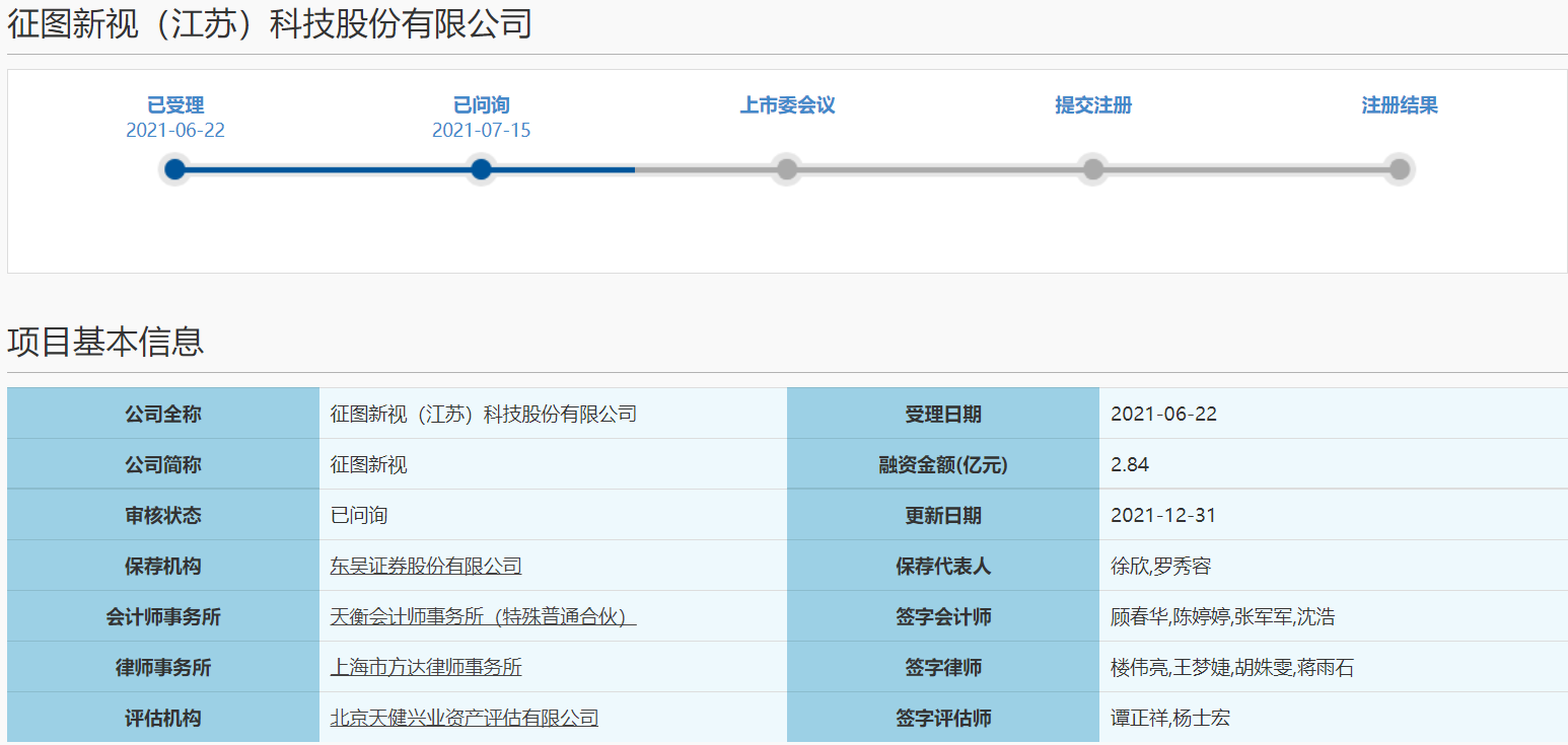 征图新视二答科创板IPO问询 八大问题被关注