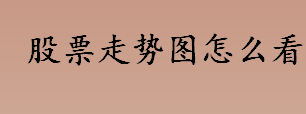 股票走势图怎么看 股票均线分别代表什么意思 股票走势图的看法介绍