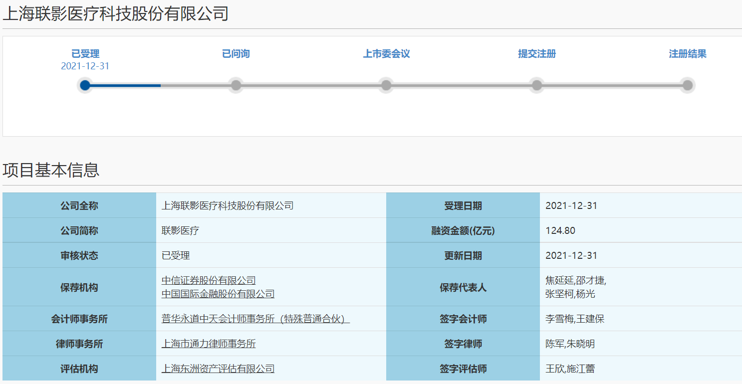 联影医疗冲刺科创板IPO上市获受理 拟募资124.80亿元