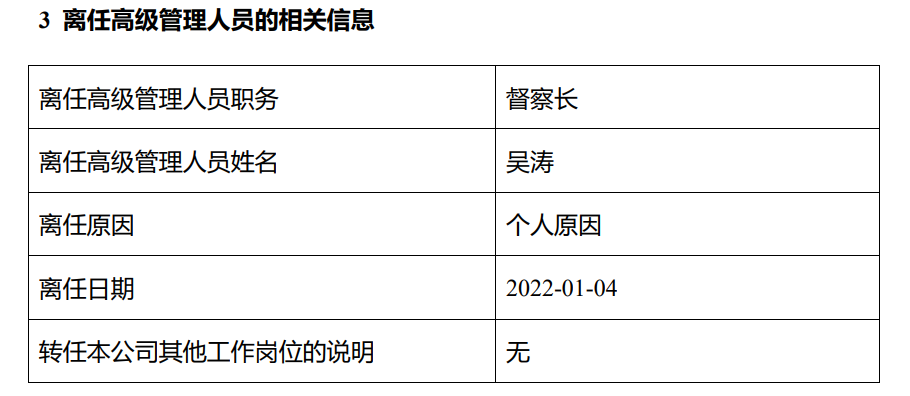 汇泉基金原督察长吴涛离任 新任寻卫国为督察长