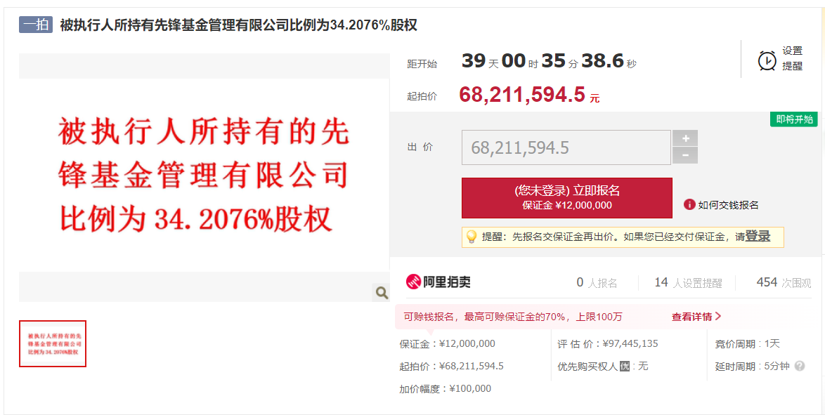 先锋基金34.21%的股权遭拍卖！底价定为6821万元