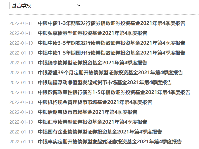 中银基金披露旗下11只产品的2021年四季度报告