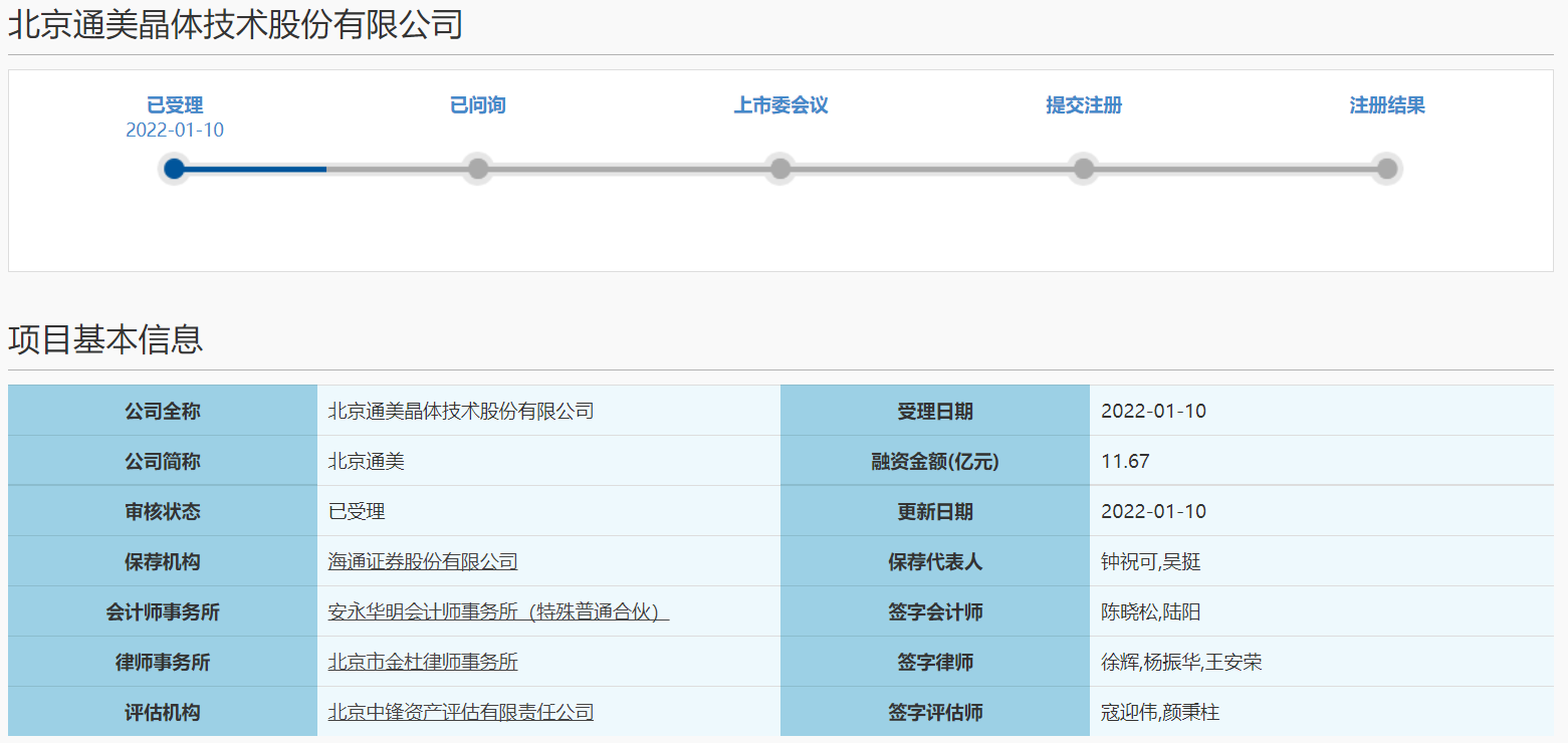 北京通美赴考科创板IPO 拟募资11.67亿元