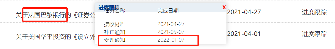 法巴银行递交的《证券公司设立审批》材料获证监会受理