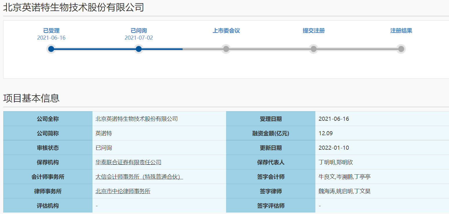 英诺特回复科创板二轮问询 公司实控人认定等问题被关注