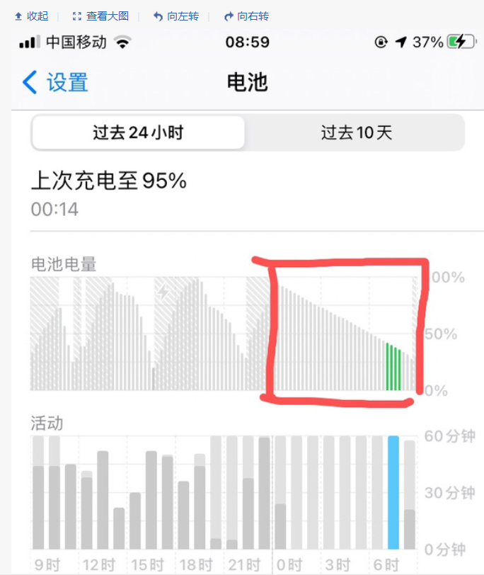 iPhone14或采用药丸形打孔屏：屏占比大幅提升，最高容量2TB