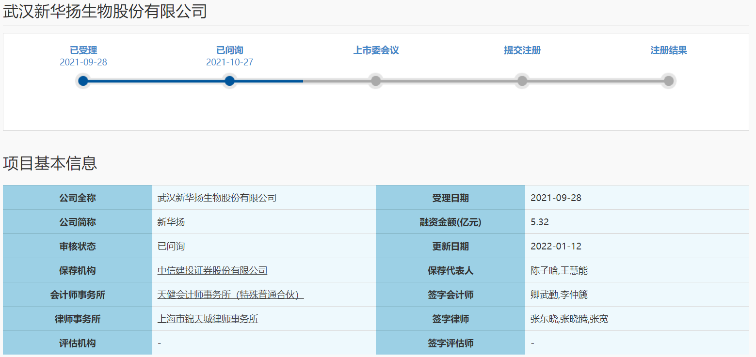 新华扬答科创板首轮问询 要求进一步说明个人卡等问题