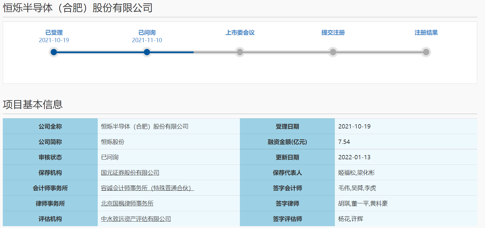 恒烁股份IPO答疑科创属性首提 13个问题被关注