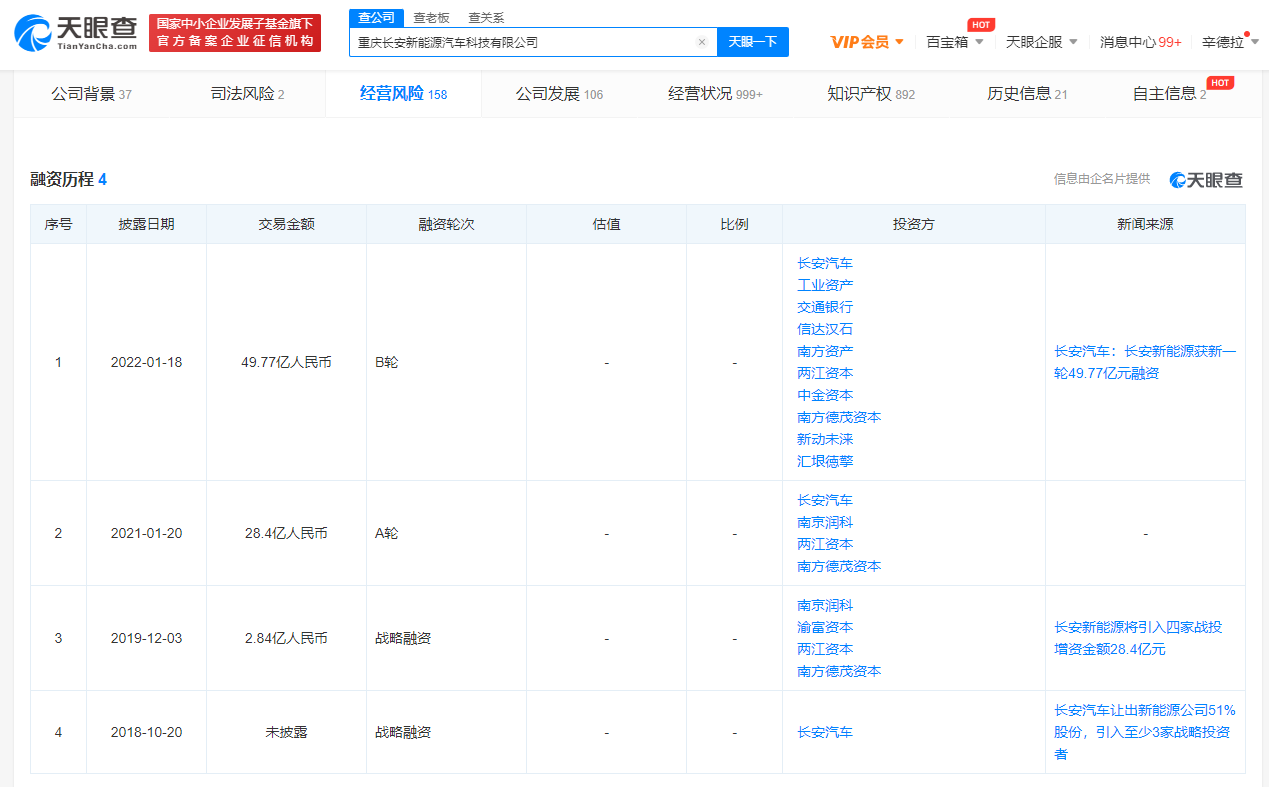 长安新能源B轮融资落定 增资金额提升至49.77亿元