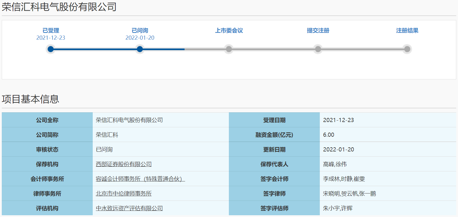 荣信汇科科创板IPO获问询 市场竞争加剧的风险待解