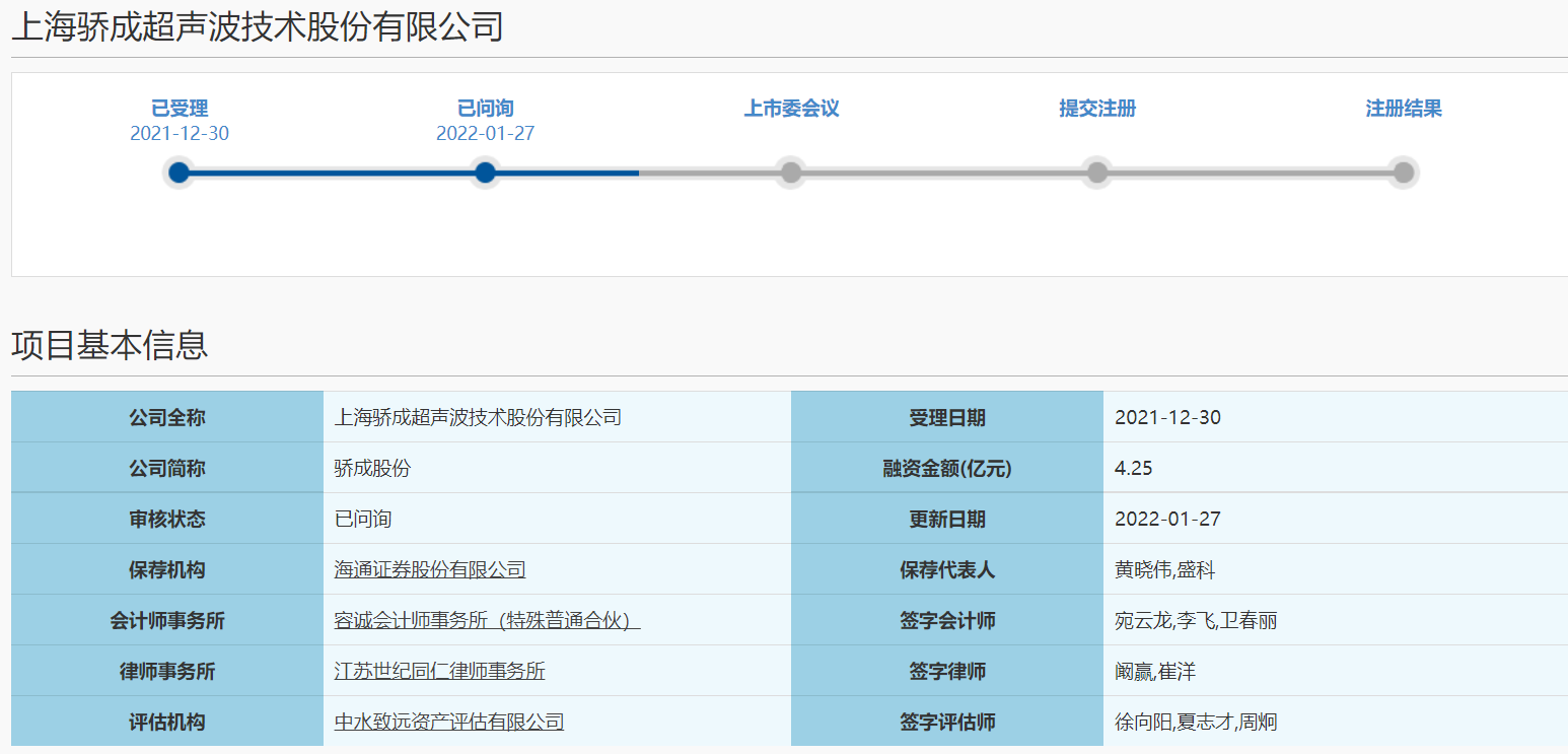 骄成股份科创板IPO进入“已问询” 收入波动风险等被关注