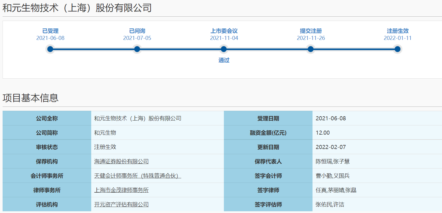 和元生物更新科创板IPO注册稿 曾因证券服务机构遭调查中止