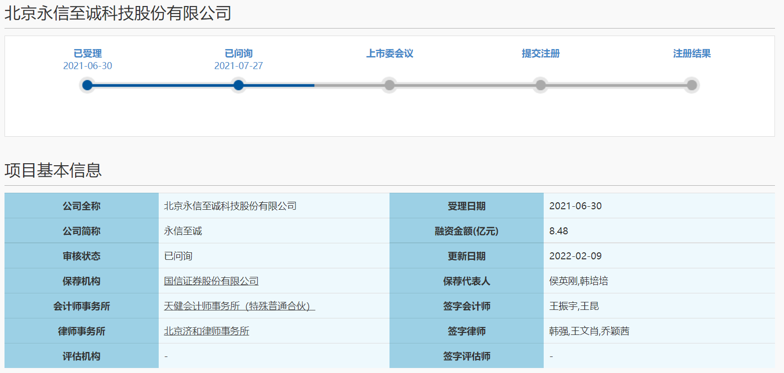 永信至诚答复IPO二轮问询 应收账款等七方面问题被关注