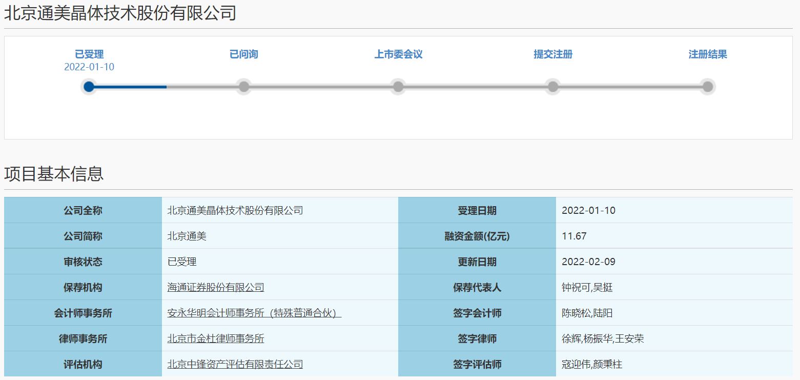 半导体材料科技企业 北京通美科创板IPO恢复正常审核状态