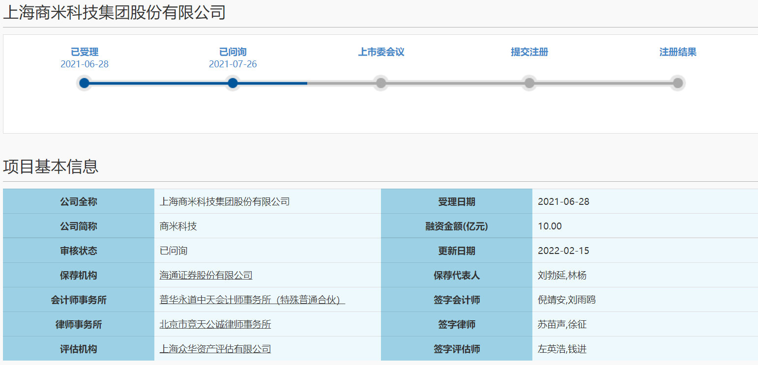 商米科技二答科创板问询 媒体质疑等四个方面问题被关注