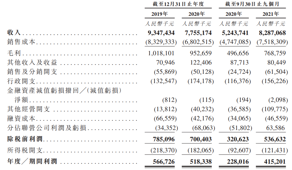 力勤资源递表港交所主板 中金公司和招银国际为联席保荐人