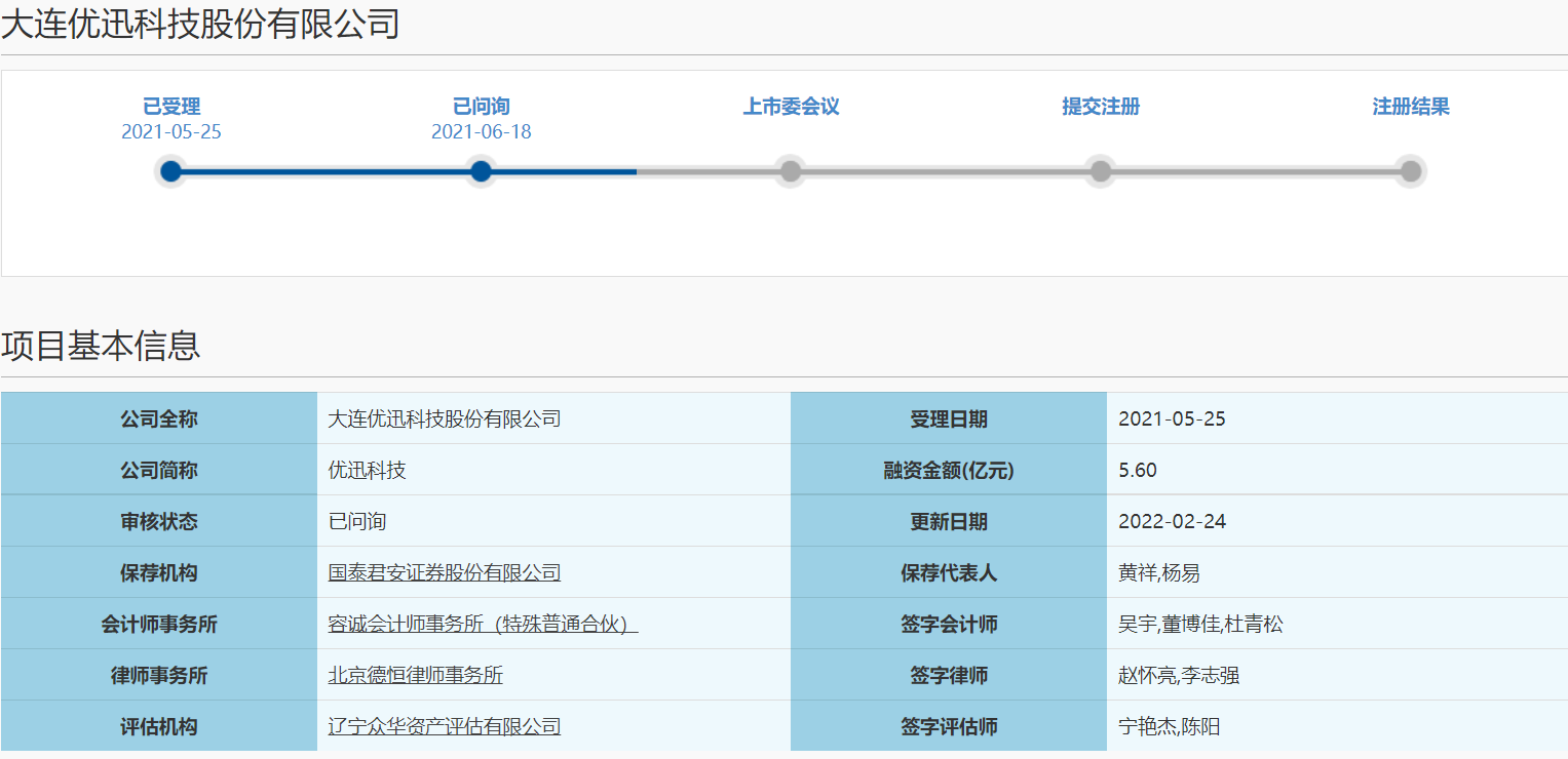 优迅科技答复IPO三轮问询 关联销售的截止性等问题被关注