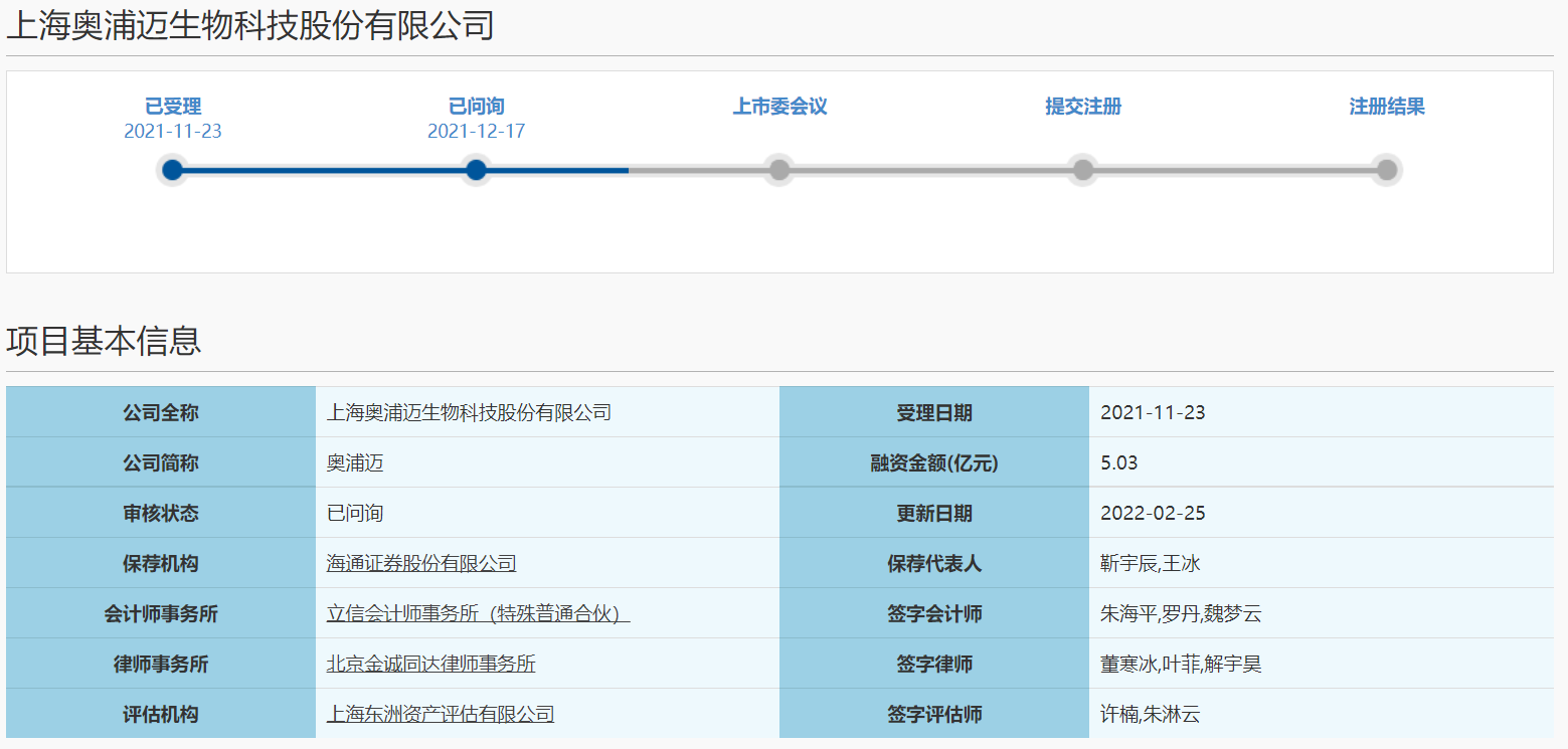 奥浦迈答科创板首轮问询 19个问题被关注