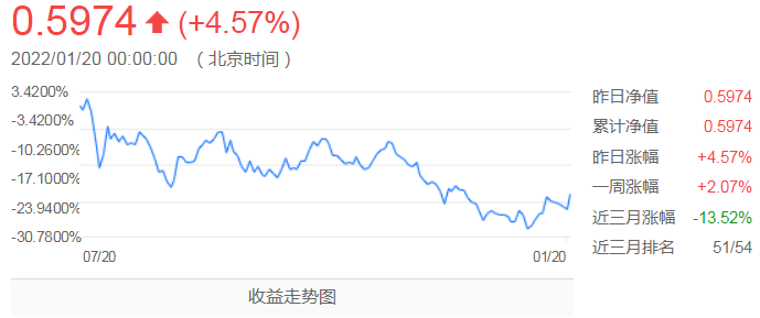 百亿资金抄底港股科网板块 年内港股上市公司回购火热