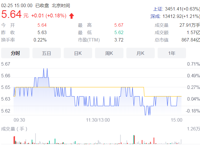 年内华夏银行、浙商银行等多家银行高管迎来新一轮人事变动