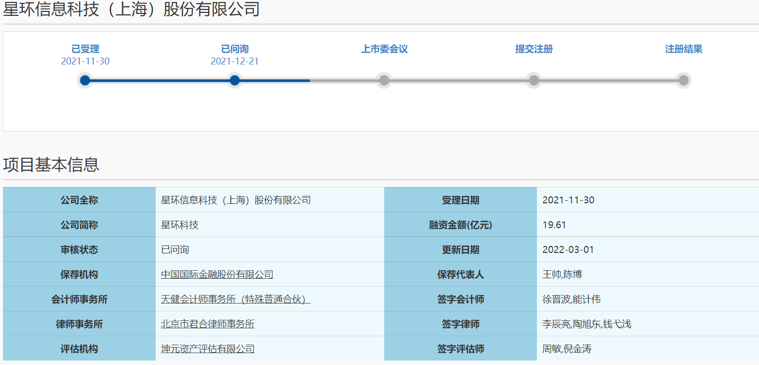 星环科技首答科创板IPO问询 上交所关注26个问题