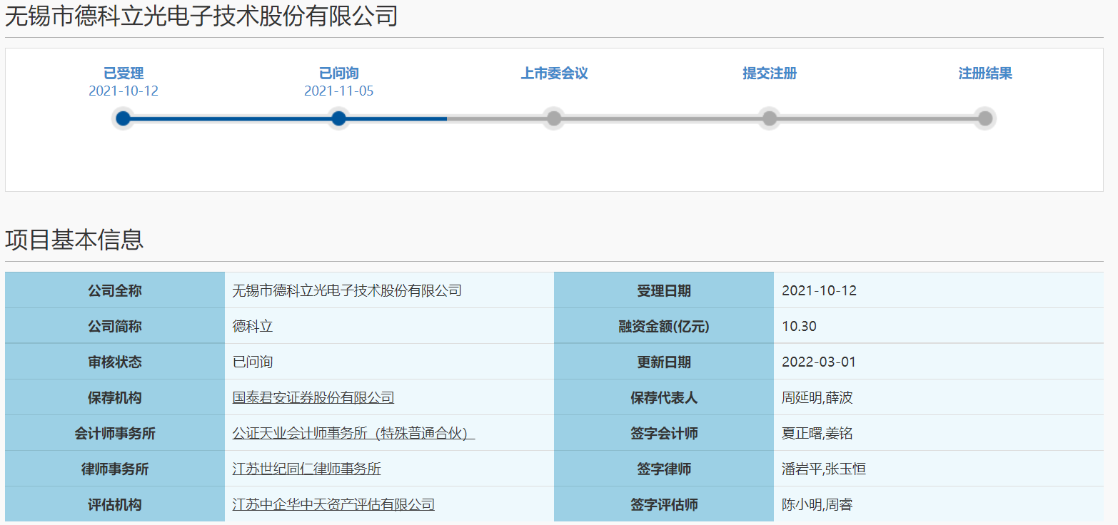 德科立回复意见落实函：在手订单充裕 执行期限结构合理