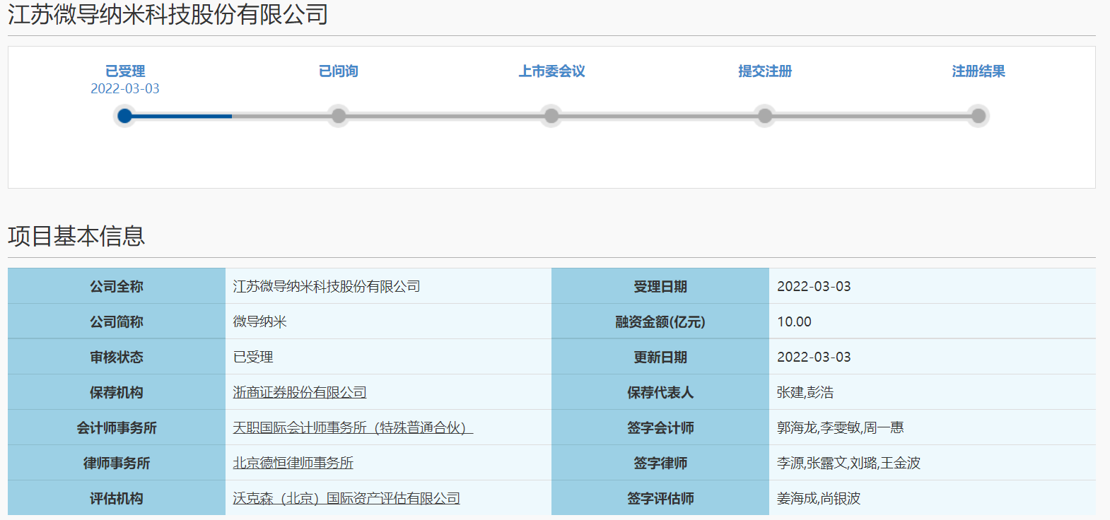 拟募资10亿元！微导纳米冲刺科创板IPO获上交所受理