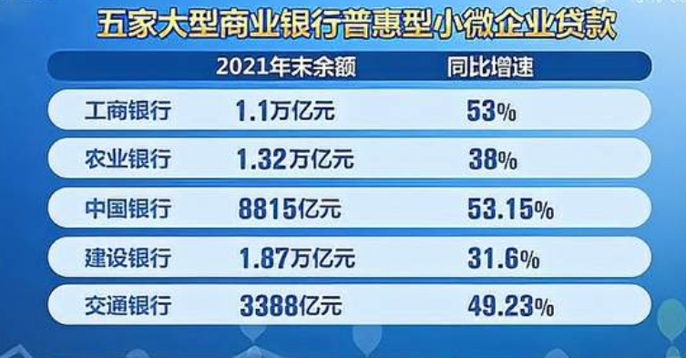 四川金融业年内加强融资服务及金融支持 力争“开门红”满堂彩