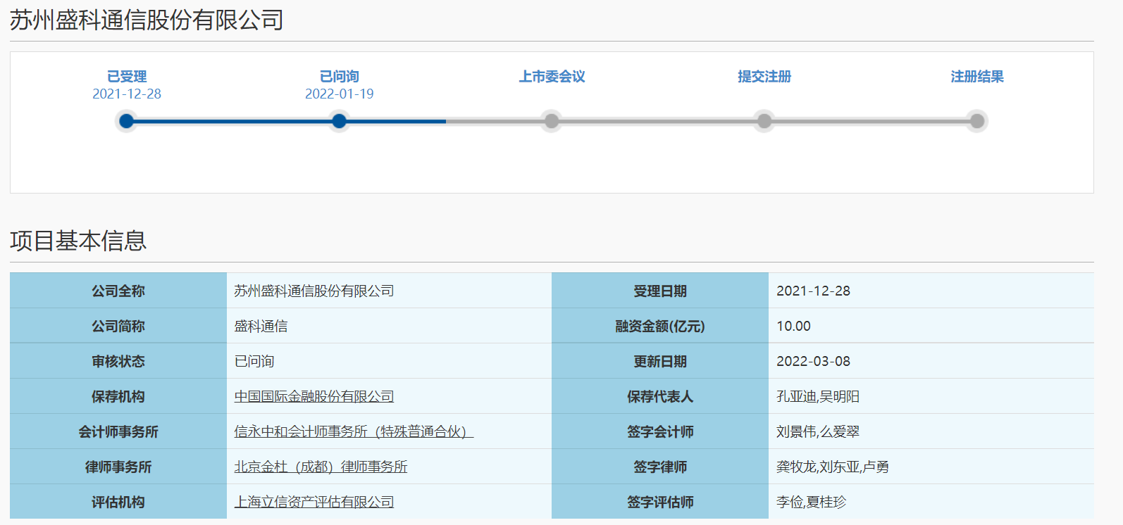 以太网交换芯片设计企业盛科通信科创板恢复问询状态