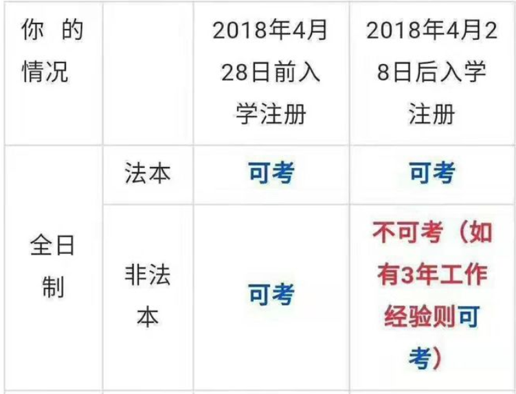 2021年深圳女律师超8100名 占律师总人数比例42.30%