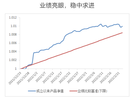 光大理财打响养老理财“扩容”募集首战 首只扩容地区开卖