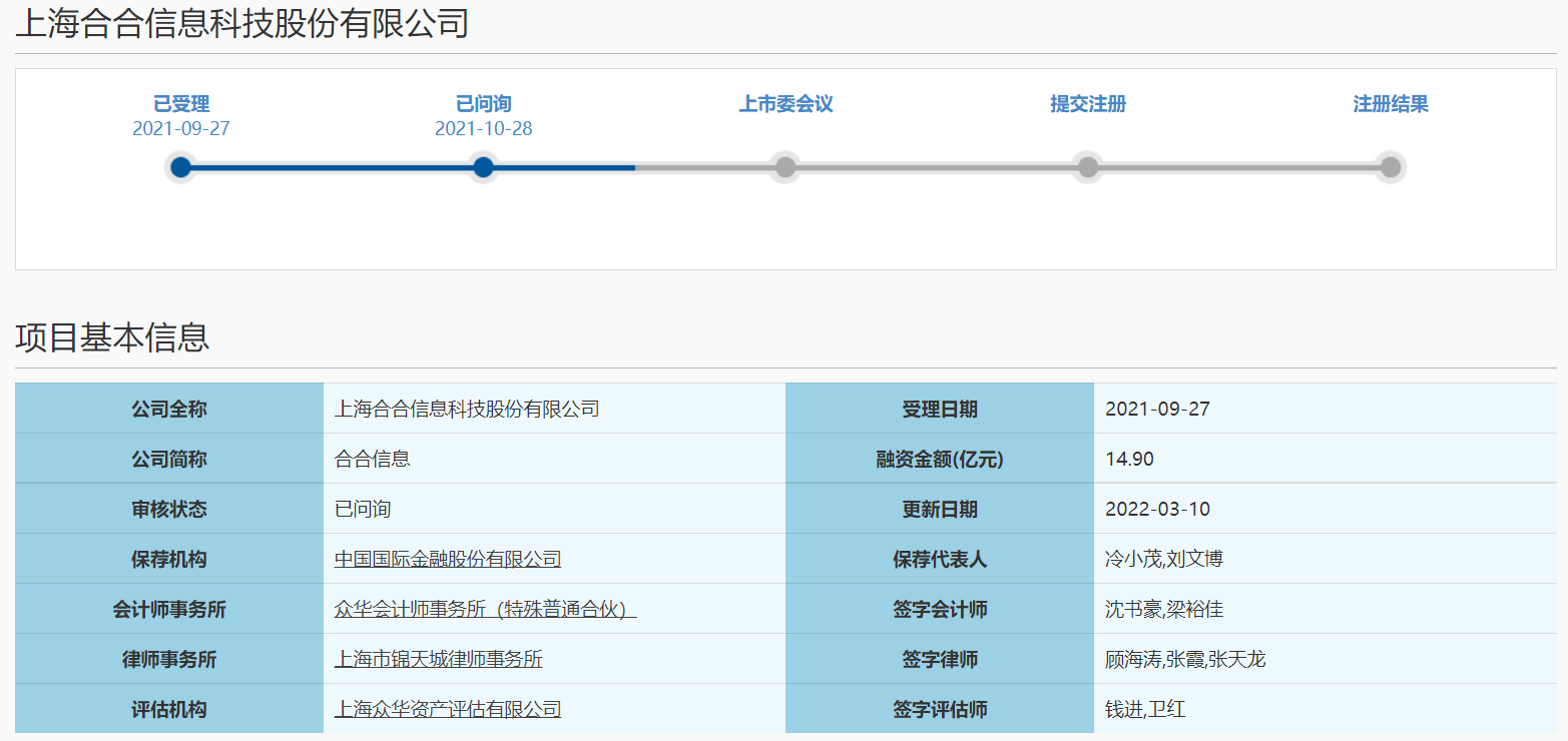 募资14.9亿元！合合信息科创板IPO恢复审核