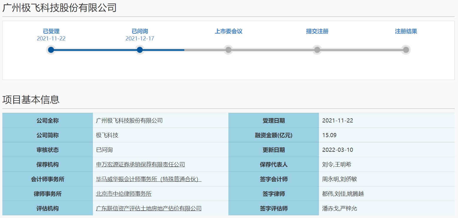 极飞科技回复科创板首轮问询 30个问题被关注