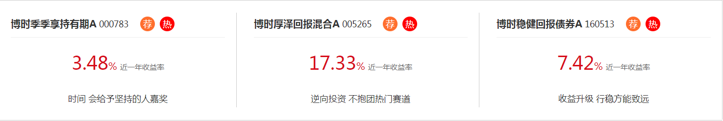 博时基金“固收+”领域成绩斐然 截止2021年末管理资产总规模1.66万亿元