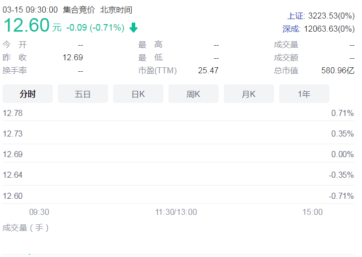 光大云缴费2021年总金额超5000亿元 缴费笔数超20亿笔