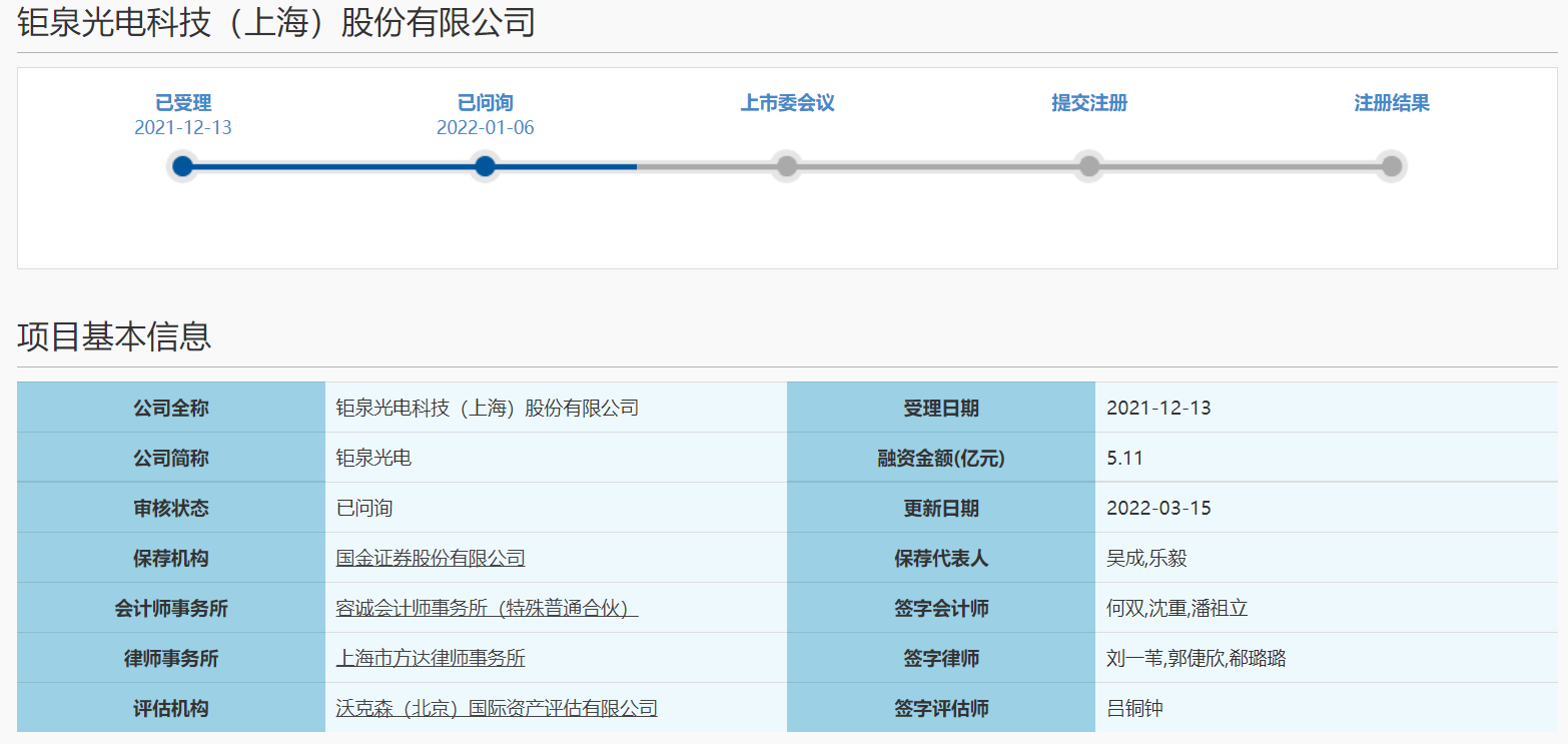 钜泉光电回复科创板IPO首轮问询 上交所关注16个问题