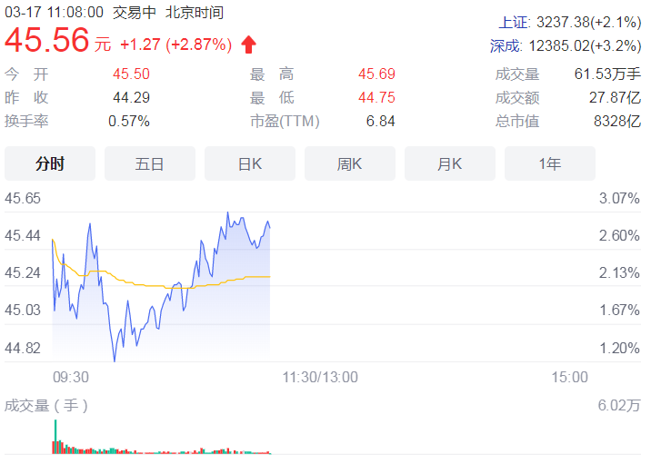 “首月0元”套路深！消费者应小心这些“套路保”