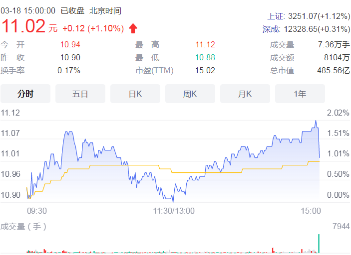 A拆A热度不减？兆驰股份、东山精密等股份分拆上市折戟