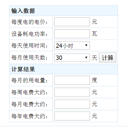 电力数据显示国内1-2月经济超预期增长 能源生产加工等行业用电量高速增长