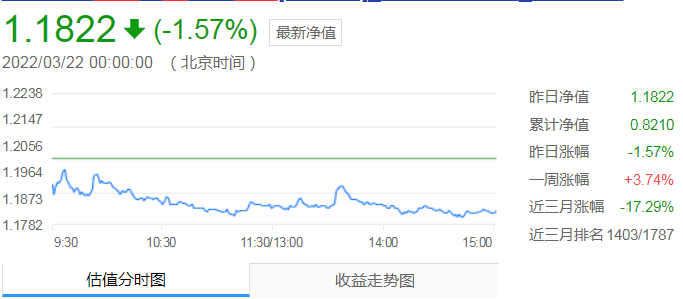 科创板市场吸引力快速提升 专业投资者交易占比近九成