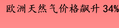 欧洲天然气价格飙升34% 欧洲天然气价格是多少钱一立方
