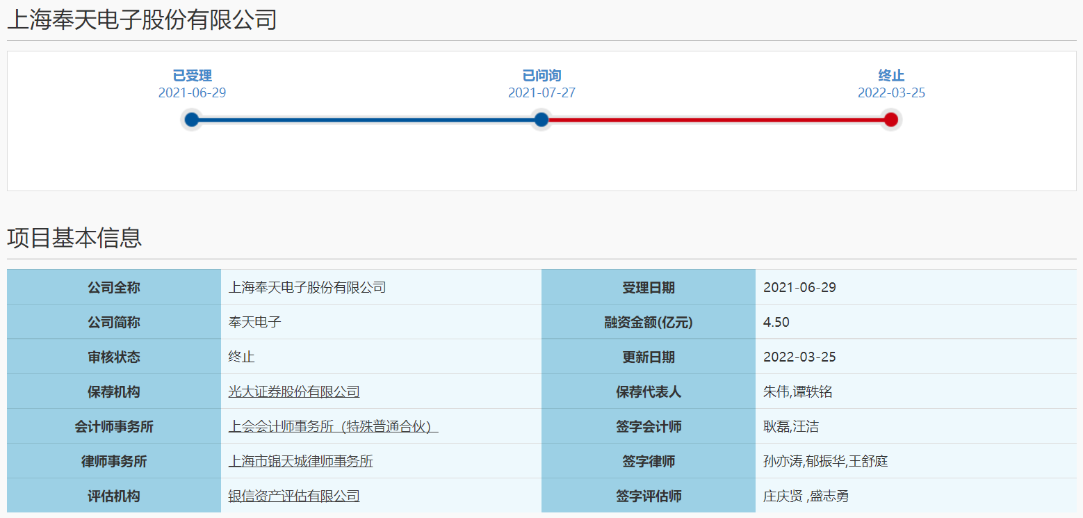 科创板新增一家企业终止审核 奉天电子新三板业绩下滑