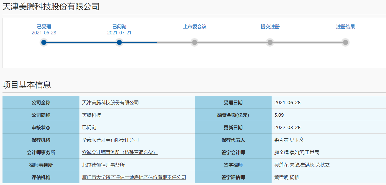 美腾科技回复科创板IPO二轮问询 上交所关注9个问题