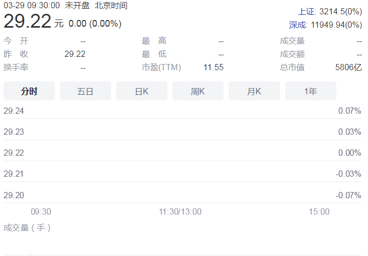 中国神华豪气10派25.4元 总分红数额达504.66亿元