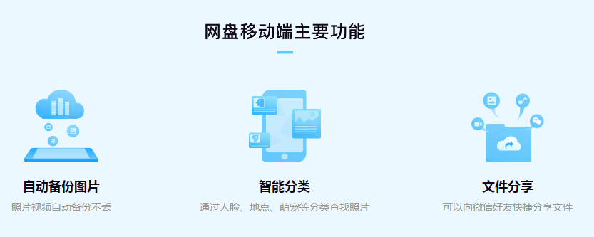 云盘是什么意思 云盘前缀是什么